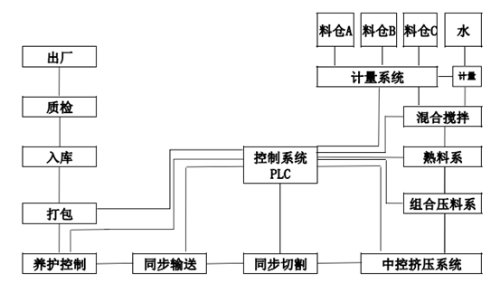 香港和宝典宝典资料